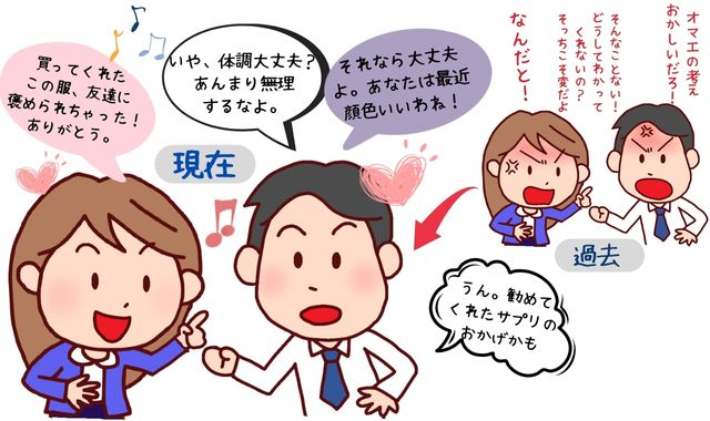 夫婦の争いイラスト