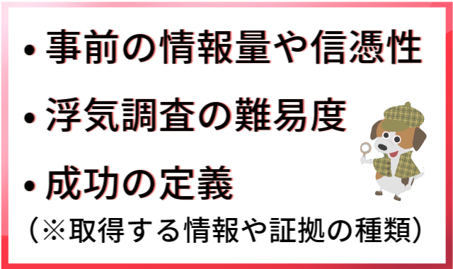 完全成功報酬プランの算出