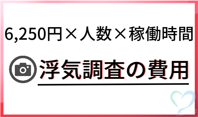 浮気調査の費用