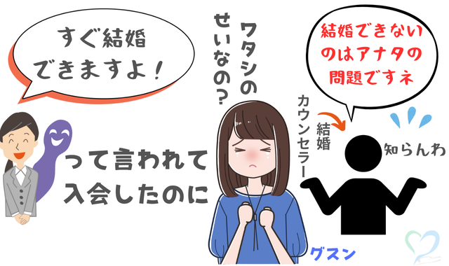 悪徳結婚相談所イラスト