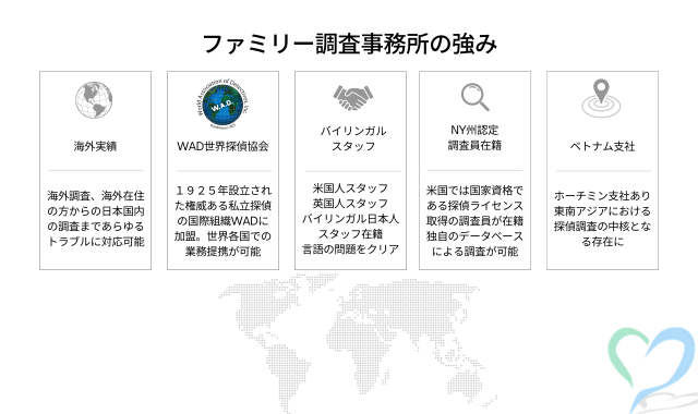 ベトナム駐在員の身辺調査3