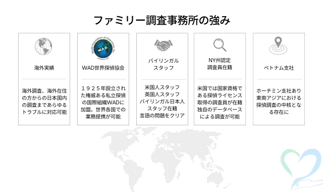 海外従業員の勤務調査4